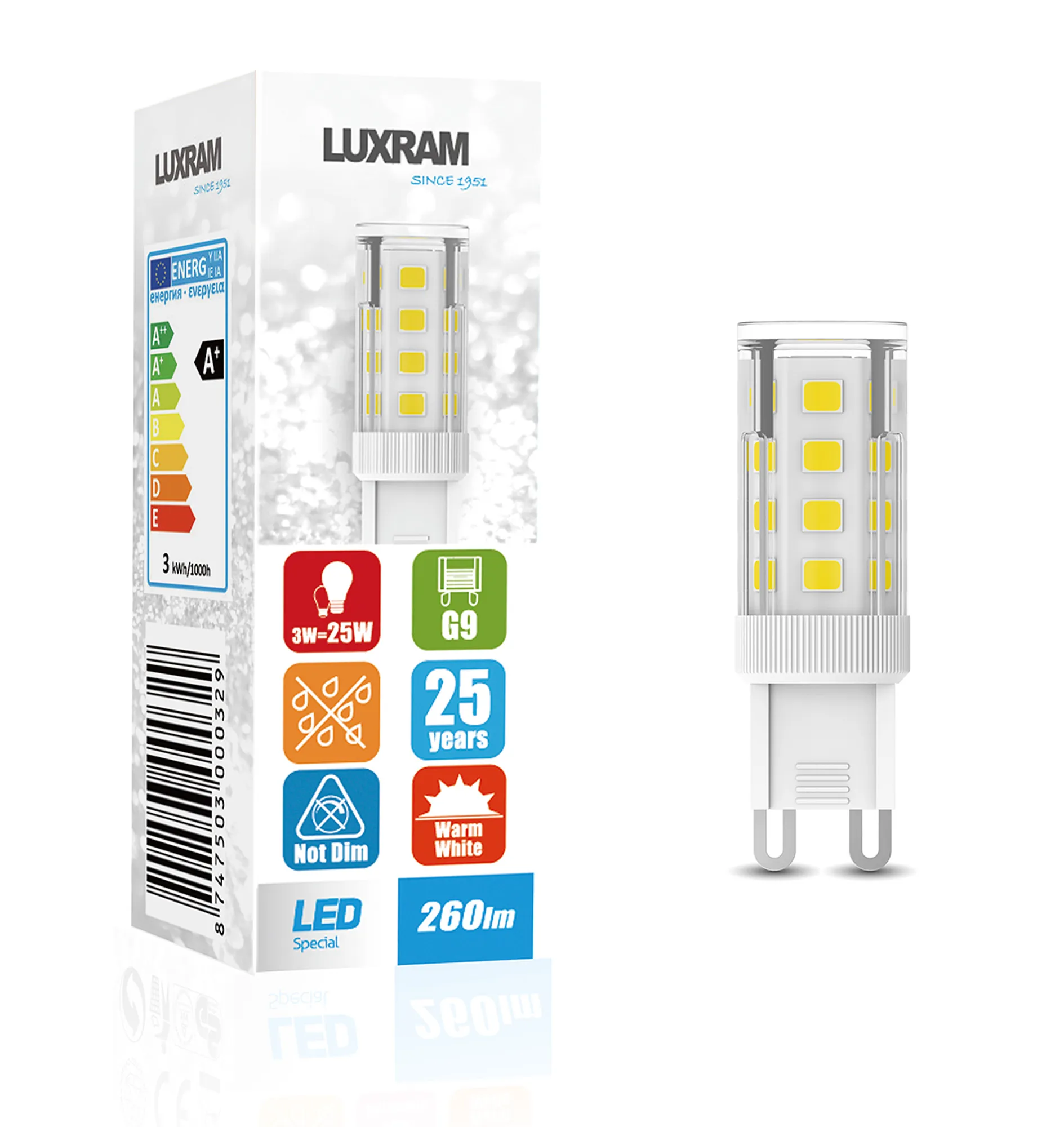 Pixy LED LED Lamps Luxram Capsule